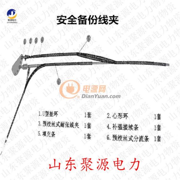什么是安全备份线夹 预绞式备份线夹安装知道图文讲解