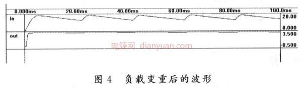 电路仿真4