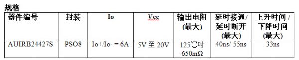 QQ截图20140902162924