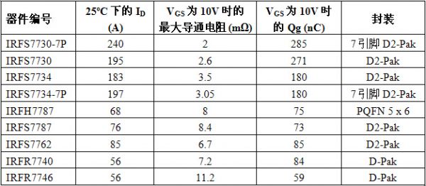 QQ截圖20141113143009