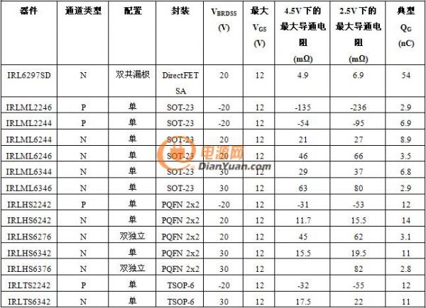 QQ截圖20141202163312
