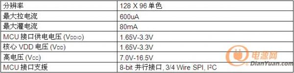 QQ截圖20150706171810
