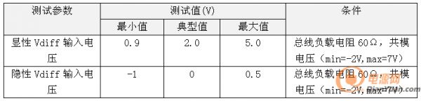 QQ截图20150713145718