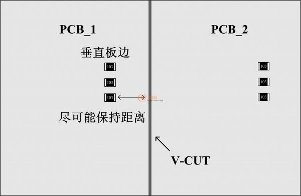 V-CUT板简单示意图