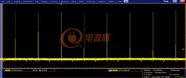 高采样率的低占空比脉冲测试界面