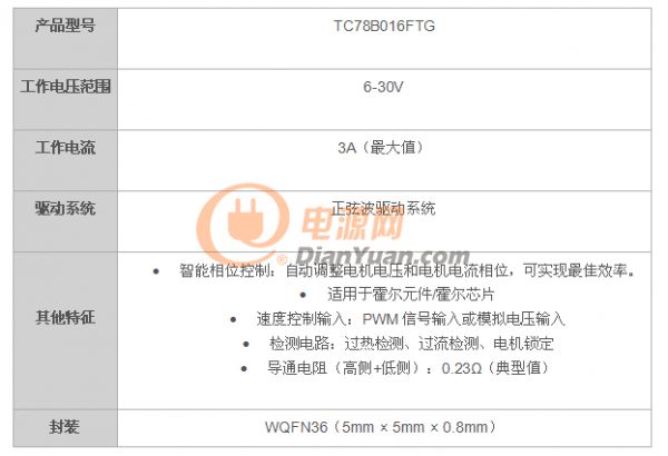 QQ截图20151026144014