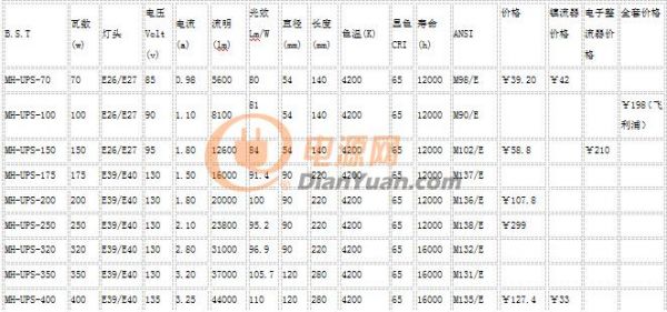 QQ截图20160118144357