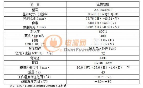 QQ截圖20160224150528