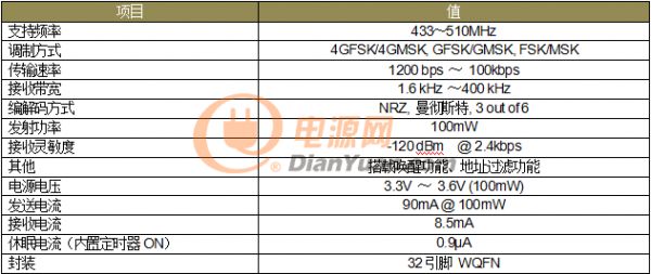 QQ截圖20160301171013
