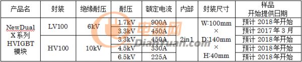 QQ截图20160411112950