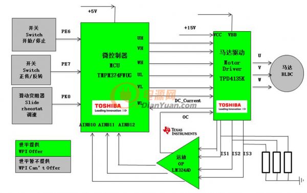  图示6-大联大世平推出基于Toshiba TMPM374FWUG的马达驱动控制方案框架图