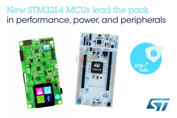 ST新闻图片 3月17日——意法半导体新STM32L4微控制器性能和能效领跑超低功耗阵营，外设集成度同级最高 (1)