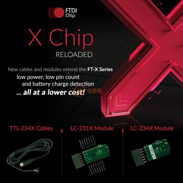 FTDIPR77_LRES-FTDI推出USB转串口UART桥接模块LC231X