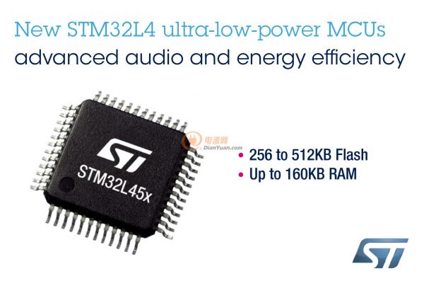 STM32L45x超低功耗微控制器