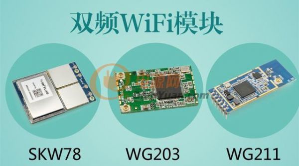 超好用的雙頻WiFi模塊選用指南