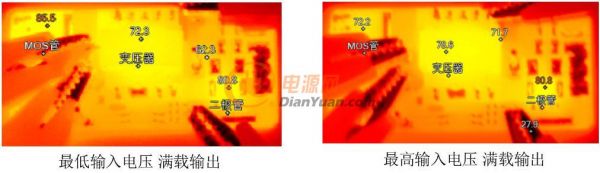 某电源模块常温下的热成像图