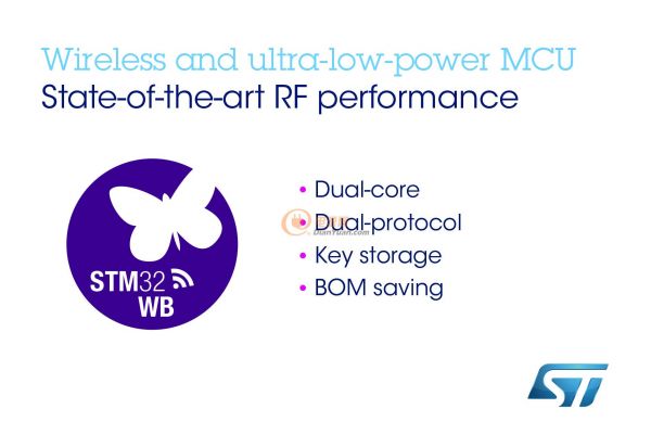 4系统芯片助力下一代物联网设备开发（2）-15-ST新闻图片 3月14日——意法半导体(ST)高性能多协议Bluetooth® 和 802
