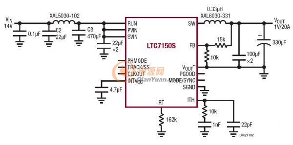 图 2a：VIN = 14V，VOUT = 1V/20A，fSW = 400kHz