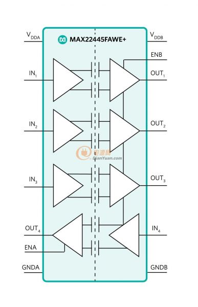 MAX22445-block diagram
