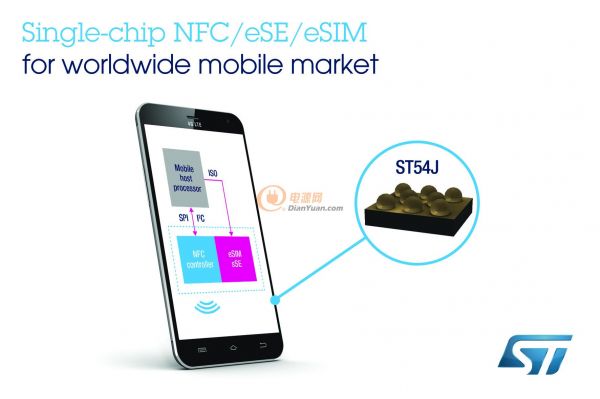ST新闻图片 9月29日——意法半导体推出整合NFC控制器、安全单元和eSIM的高集成度移动安全芯片