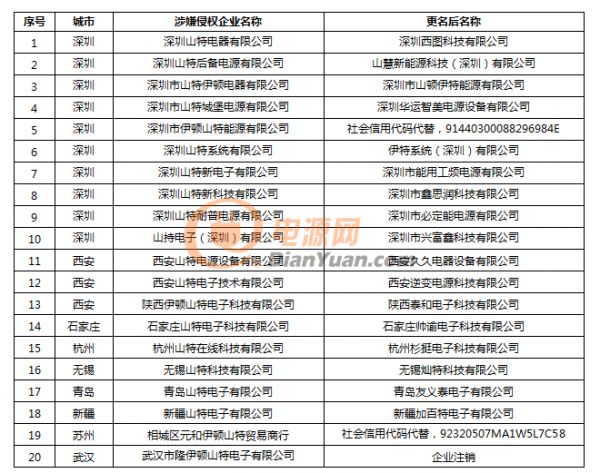 微信截圖_20181228104319