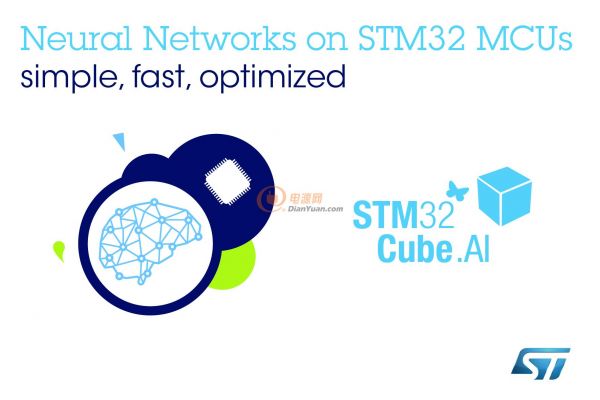 ST新闻稿1月4日——意法半导体推出STM32神经网络开发工具箱，将AI技术引入边缘和节点嵌入式设备