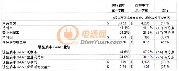 微信截图_20190218100914