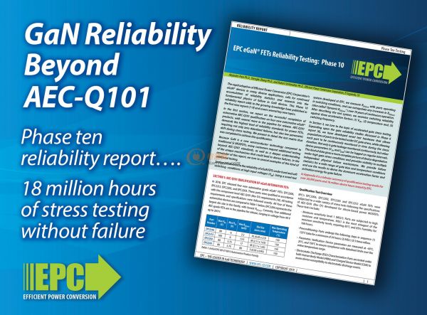 Reliability Report 10 PR Graphic