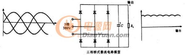 你一定要了解的整流电路的计算总结
