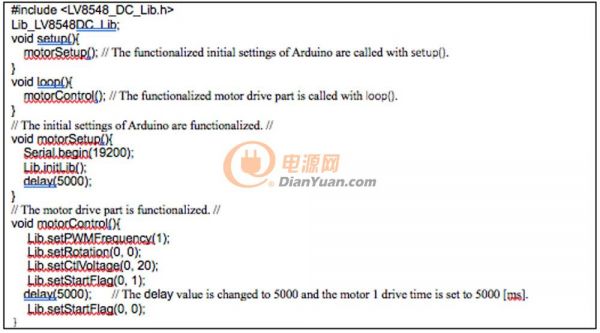 图2：自动生成草图代码