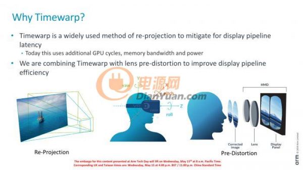 Arm推出Mali D77显示处理器促进AR和VR发展