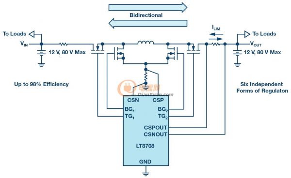 ADI技术文章图1 - 通过12V至12V双向DC、DC控制器实现汽车双电池冗余