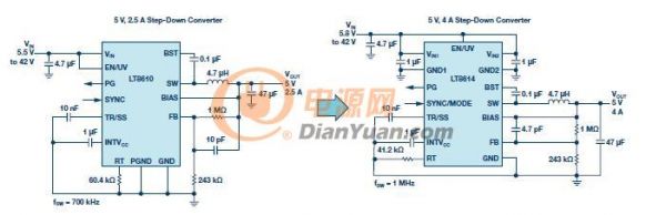 安静且简单的Silent Switcher器件