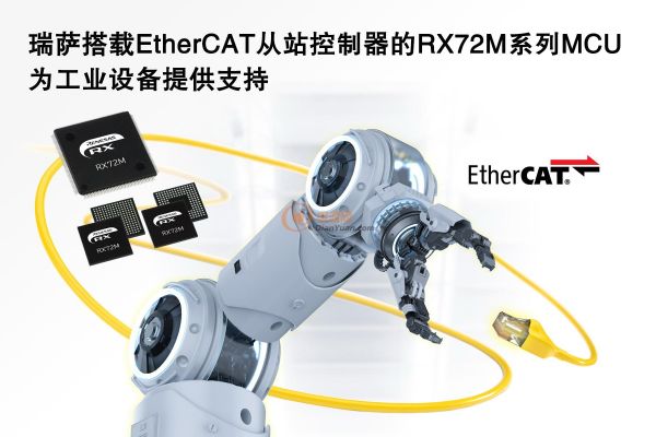 瑞萨搭载EtherCAT从站控制器的RX72M系列MCU为工业设备提供支持