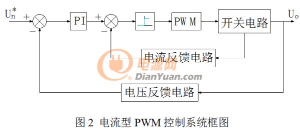 电流型PWM控制脉冲