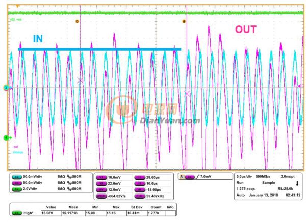 零漂移精密运算放大器：测量和消除混叠 以实现更精确的电流检测