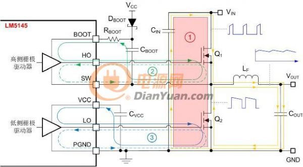 DC/DC 转换器 EMI 的工程师指南（第 3 部分）：了解功率级寄生效应