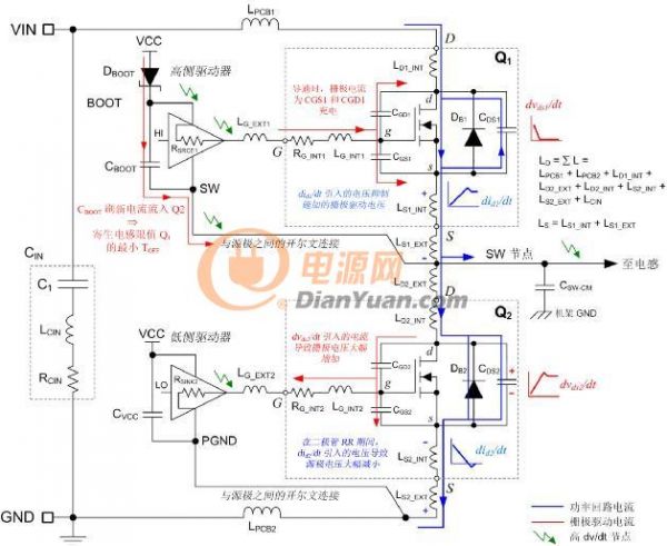 DC/DC 转换器 EMI 的工程师指南（第 3 部分）：了解功率级寄生效应