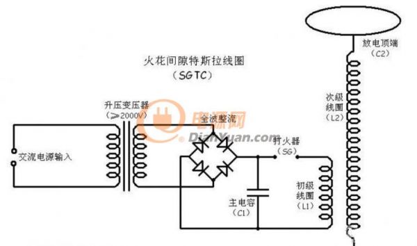 揭秘特斯拉线圈，手把手教你制造人工闪电