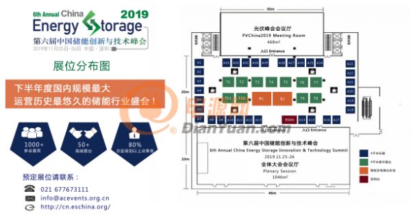 倒计时一个月！1000+重磅嘉宾云集：国电南网专家、BYD汉能正泰高管、CNESA等知名单位邀您参与下半年最不容错过的储能+光伏峰会！