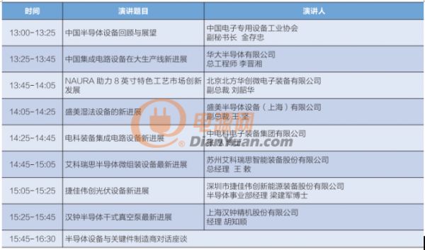 汇集电子信息产业发展热点，第94届中国电子展盛大开幕