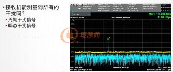 是德科技推出EMI接收机更新方案及5G EMC测试方案