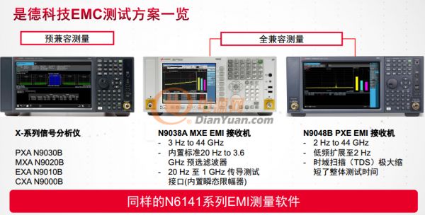 是德科技推出EMI接收机更新方案及5G EMC测试方案