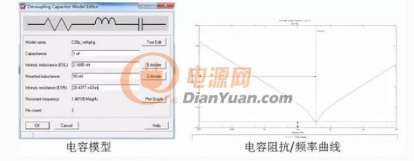 电路设计篇之Buck电源设计该如何深入学习