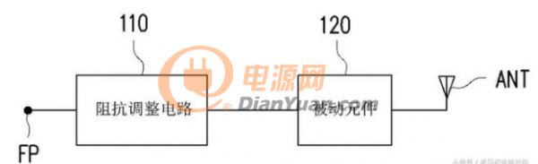 干貨推薦：何為“輸出阻抗”，又能起到怎樣的功效？