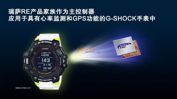 瑞萨RE产品家族作为主控制器 应用于具有心率监测和GPS功能的G-SHOCK手表中