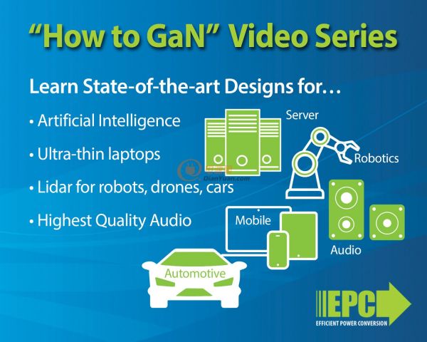 How to Gan Video Series PT 2a