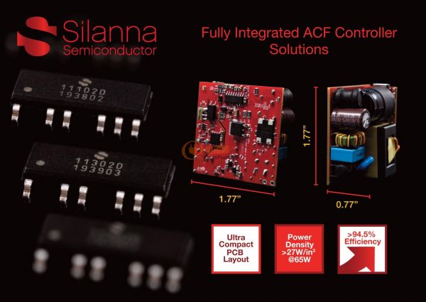 Silanna Semiconductor扩大在集成式有源钳位反激控制器市场的领先优势