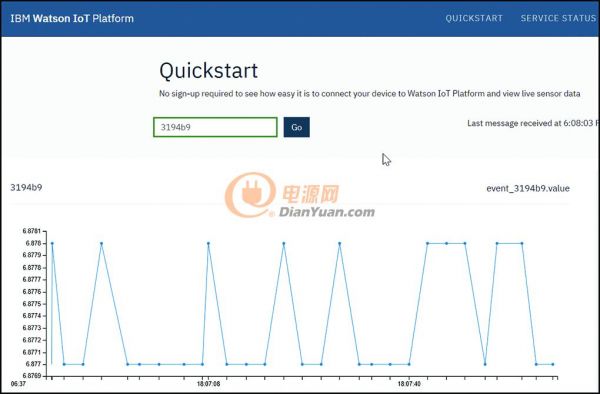 ADI首推针对水质测量的低功耗无线水质监测系统