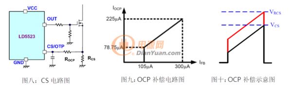 AC-DC多重模式控制器的应用